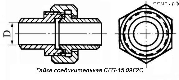 Гайка соединительная СГП-15 09Г2С
